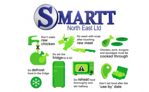 Food Safety North East