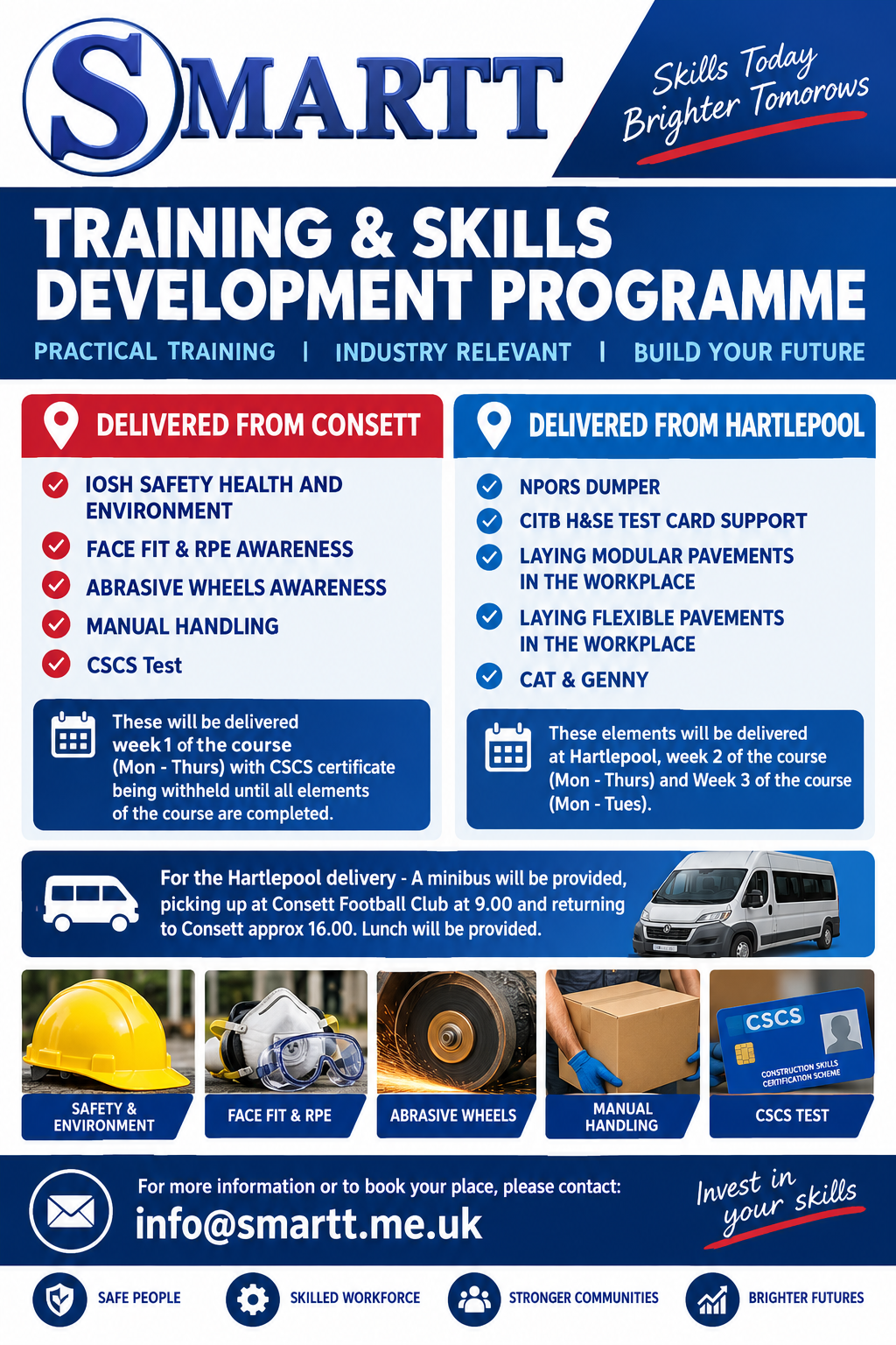 SMARTT Funded CSCS course.